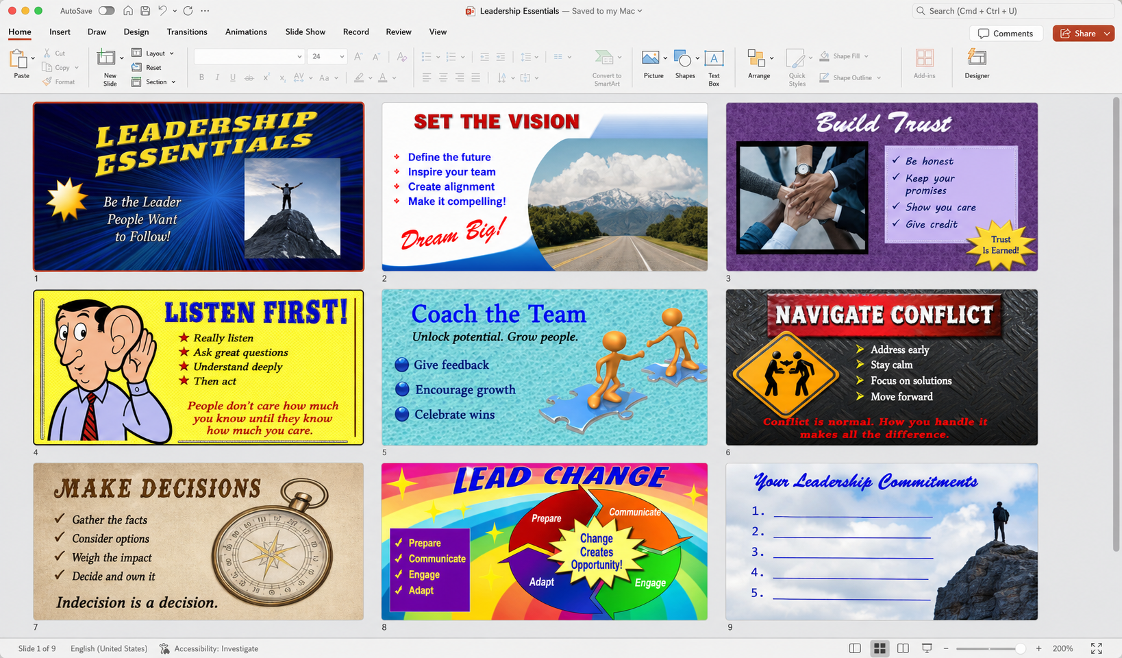 A leadership presentation before redesign, using mixed colors, fonts, photos, and clip art.